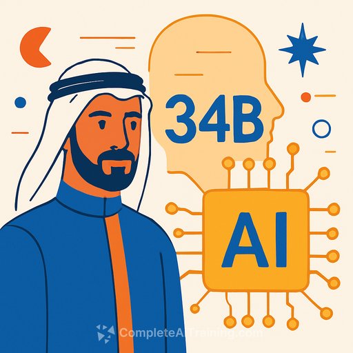 Saudi Arabia’s Humain Launches Arabic AI Model ALLAM 34B, Marking New Era for Regional Innovation