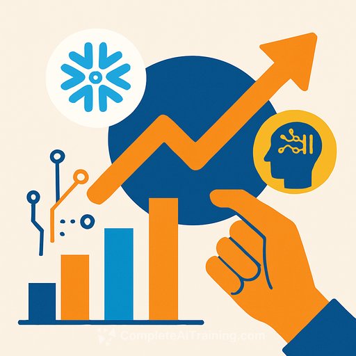 Snowflake Stock Rises on Bloomreach Partnership and AI Growth Momentum