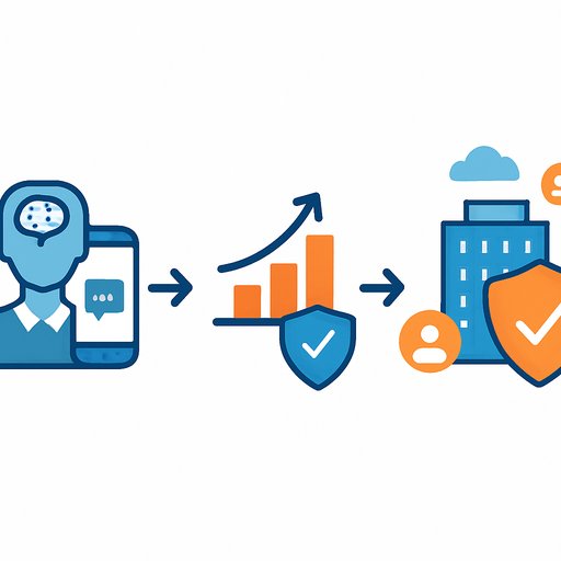 Sollers maps the path from agentic AI pilots to full-scale insurance ecosystems