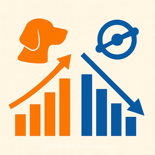 SoundHound AI Soars, The Trade Desk Tanks as Q2 Earnings Season Nears End