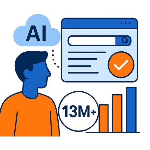 Structure Beats Brand in the Answer Engine Economy: Notified Analyzes 13M+ AI Citations
