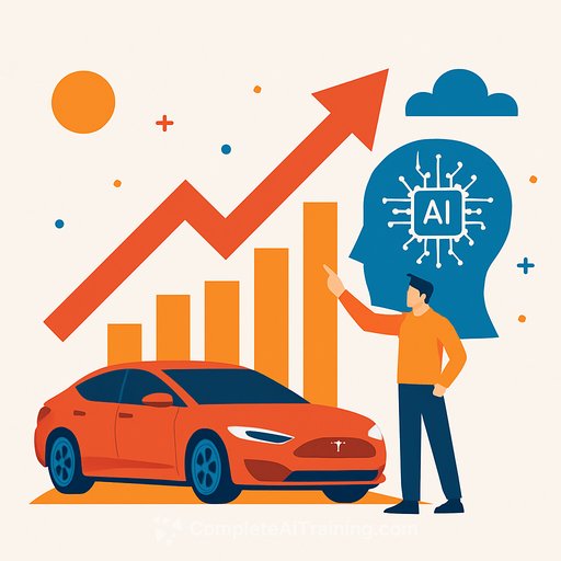 Tesla Gains as Wedbush Hikes Target to $600 on AI Growth