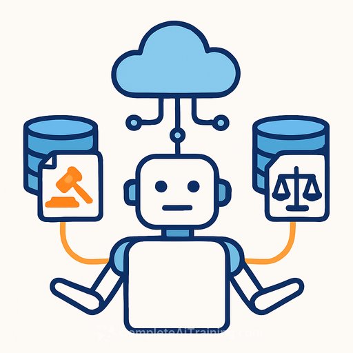 Thomson Reuters and Free Law Project both connect legal databases to Claude via MCP