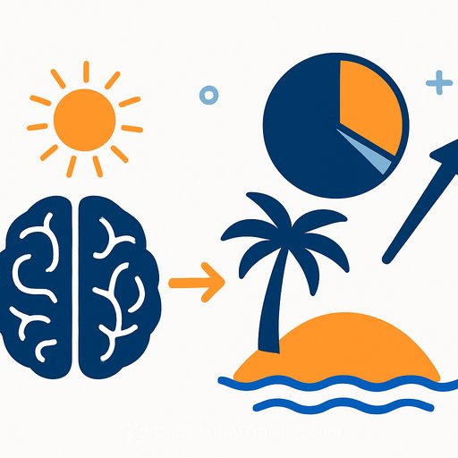 Tropical reinforcement learning algorithm tropic improves compositional reasoning by up to 16 percentage points