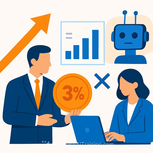 UK employers plan 3% pay rises as AI job cuts loom and hiring slows