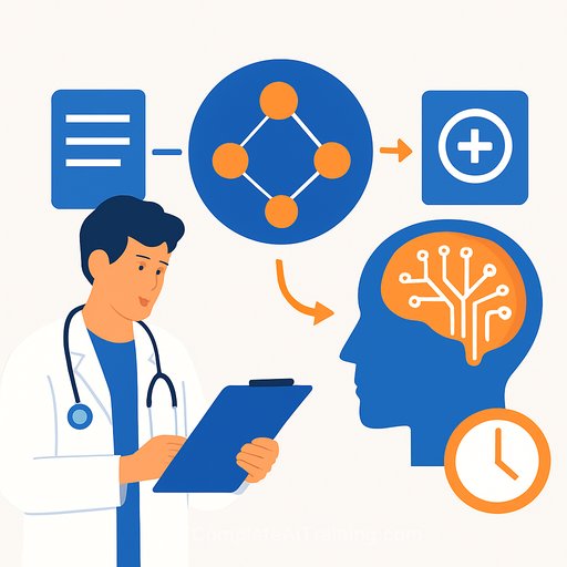 Unify Data and Let AI Make Every Minute Count in Healthcare