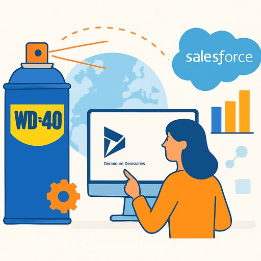 WD-40 deploys Microsoft Dynamics 365 and Salesforce across half its global operations