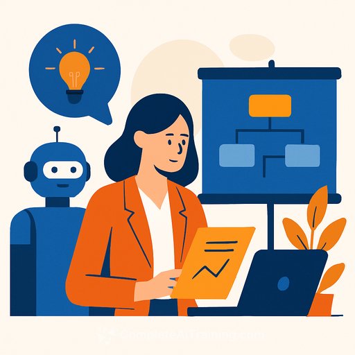 Why Almost Every Product Leader Now Sees Generative AI as an Executive Imperative