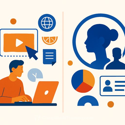 Why Contextual Signals Outperform Demographics in Digital Advertising
