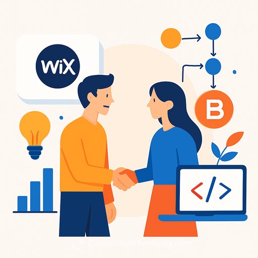 Wix Acquires Base44 to Advance Intent-Based AI Software Creation and Expand Digital Platform Capabilities