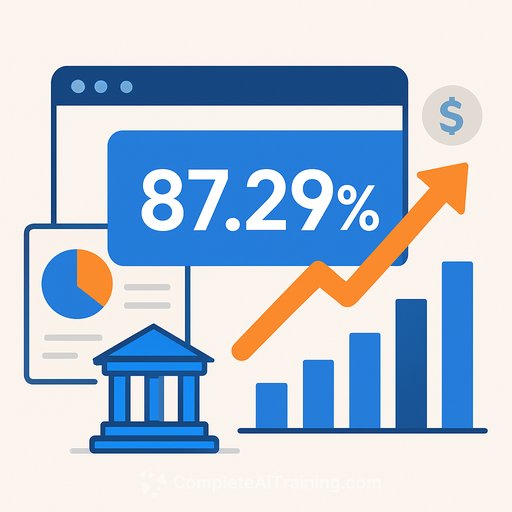 You.com Finance Research API scores 87.29% on FinSearchComp benchmark, outpacing rivals by 14 points