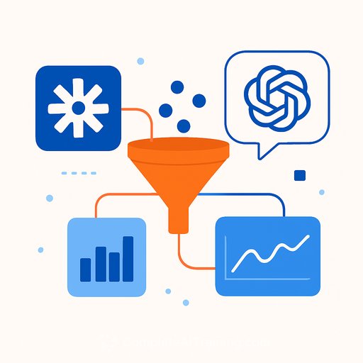 Zapier uses ChatGPT Work to automate lead funnel optimization and reporting