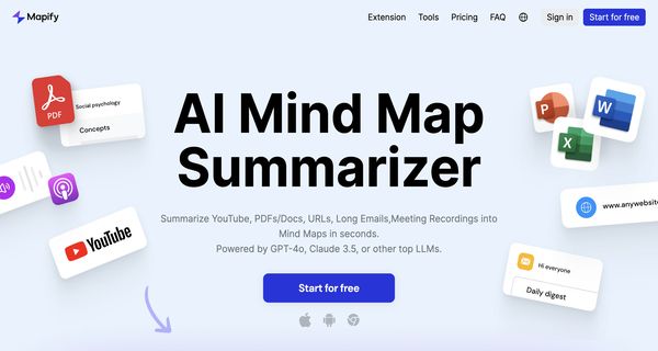 Chatmind