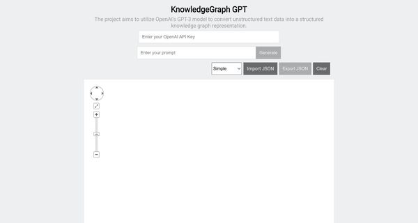 KnowledgeGraph GPT