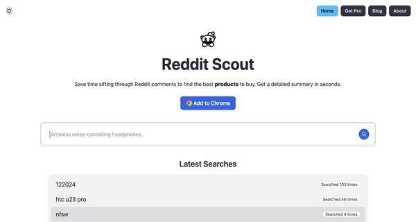 Reddit Scout