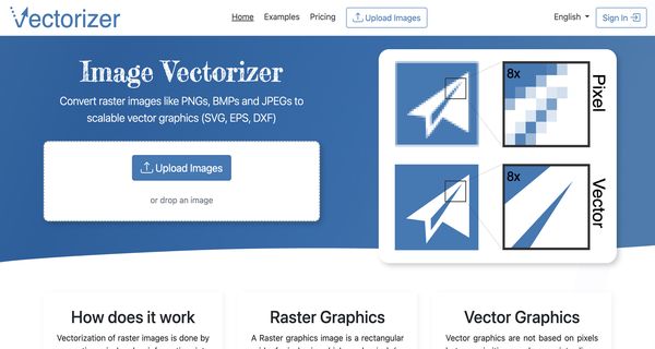 Vectorizer