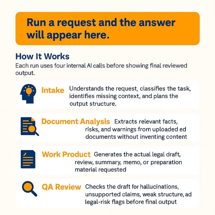 AI Blueprint (Mini) for Lawyers: Multi-Agent Contract Review (Video Course)