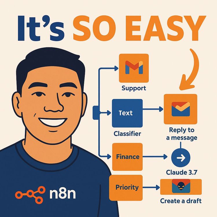 AI Inbox Agent: No-Code Email Automation for Beginners (Video Course)