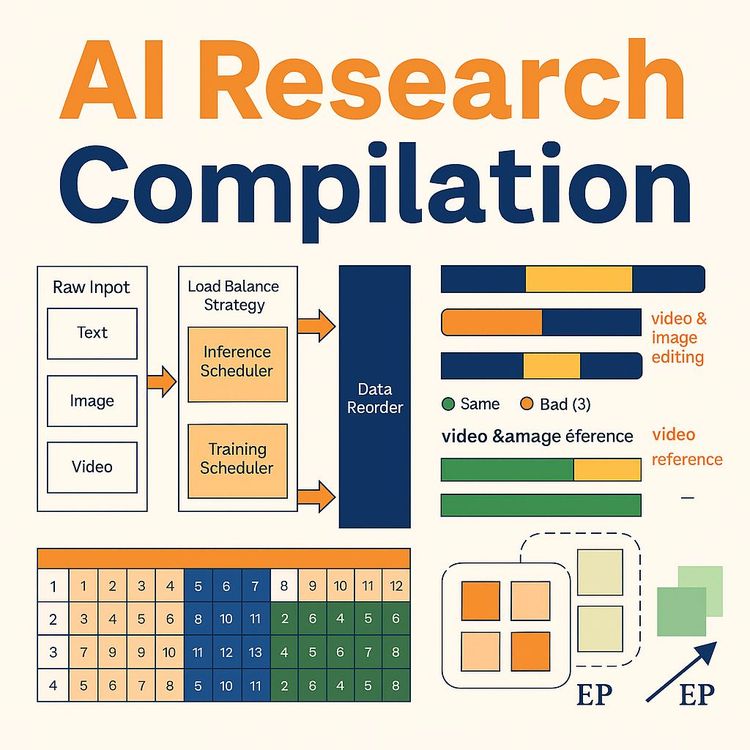 AI Research Playbook: Transformers, LLMs, Optimizers, Open Source (Video Course)