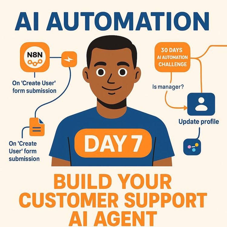 Automate Customer Support: Build an AI Agent in n8n (Video Course)