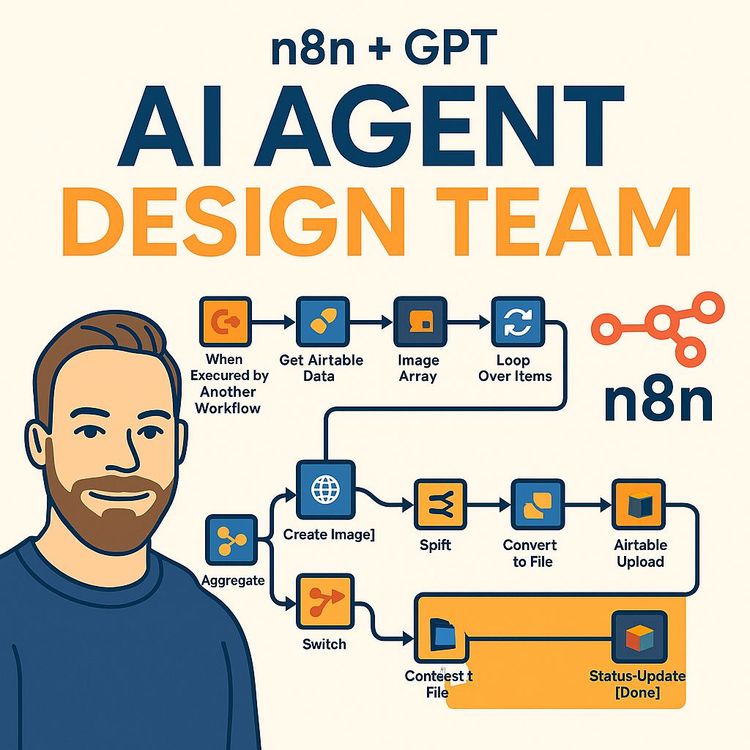 Automate Image Creation with AI: n8n, GPT, and AirTable Workflow Tutorial (Video Course)