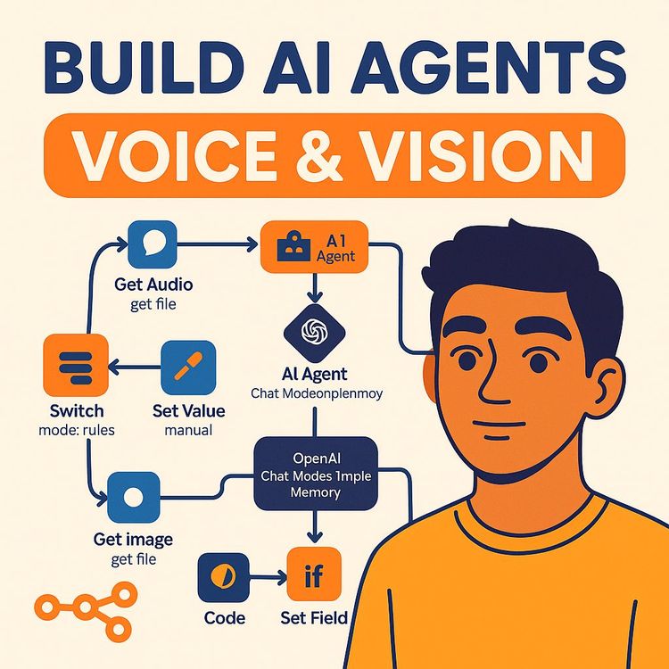Build a Multimodal AI Agent: See, Speak, and Chat with n8n & Telegram (Video Course)