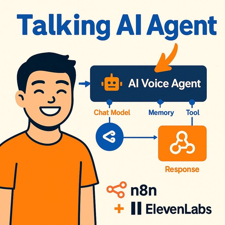 Create AI Voice Assistants with n8n and ElevenLabs: Step-by-Step Guide (Video Course)