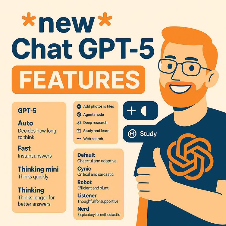 GPT-5 Features Made Simple: Complete Beginner’s Guide to New Capabilities (Video Course)