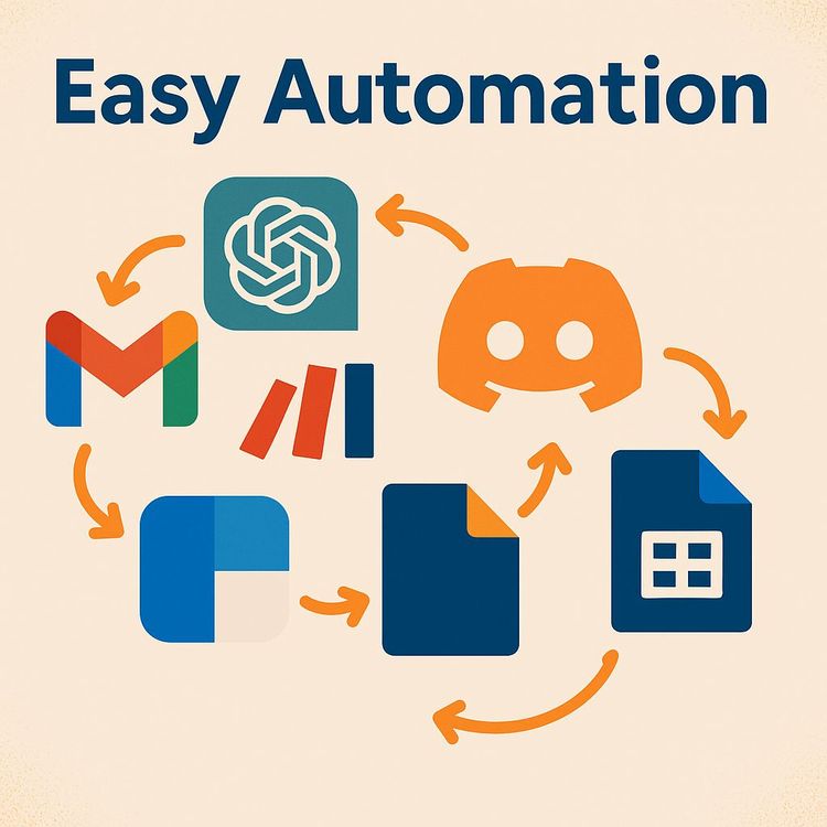 Video Course: Easily Automate Business Tasks – No-Code Automation Course