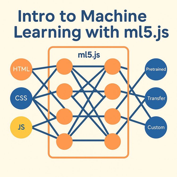 Video Course: Machine Learning in JavaScript with ml5.js